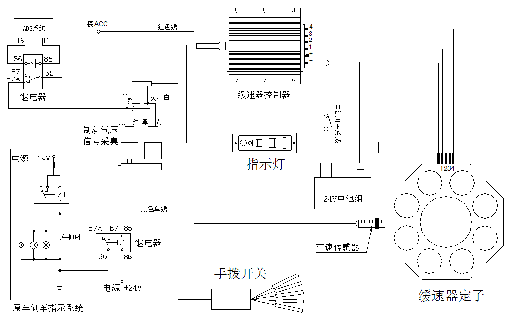 电涡流缓速器控制器